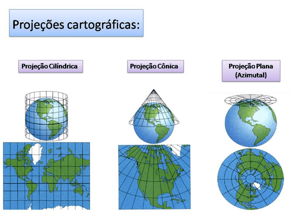 As projeções cartográficas mostram o planeta esférico na superfície plana