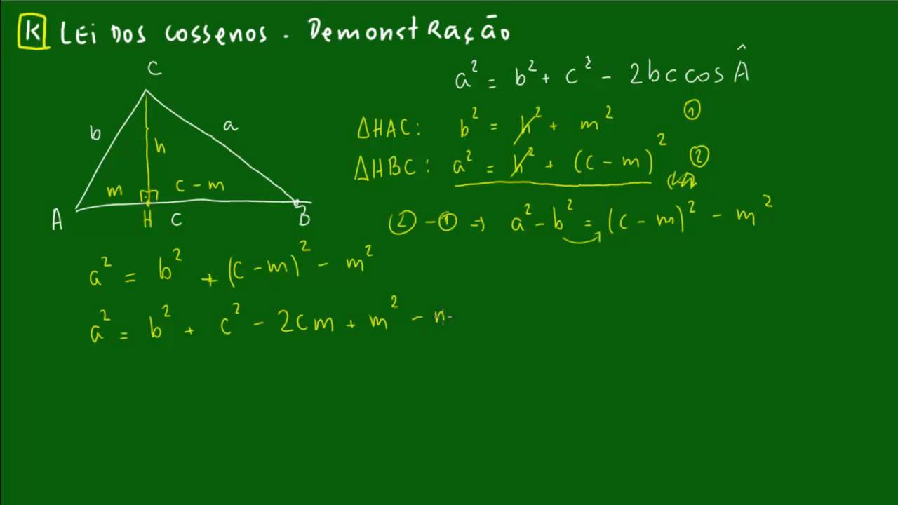 Conheça a Trigonometria, sua origem e de que forma ela é aplicada