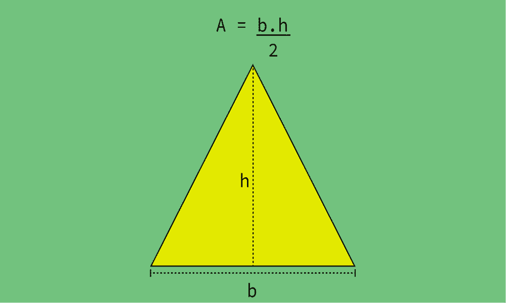 Área do triângulo - como calcular, tipos, Teorema de Pitágoras