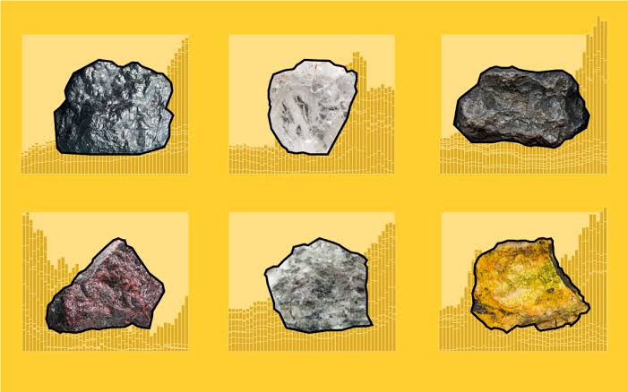 Minerais, o que são? Diferença entre os metálicos e os não metálicos
