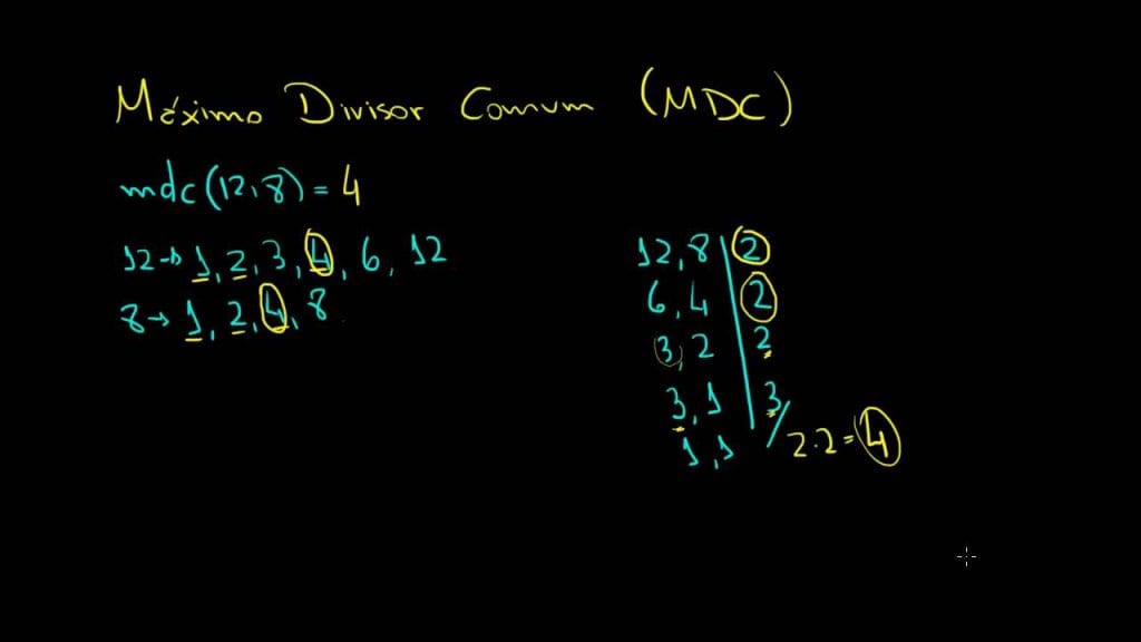 Máximo divisor comum - Como calcular, propriedade e características