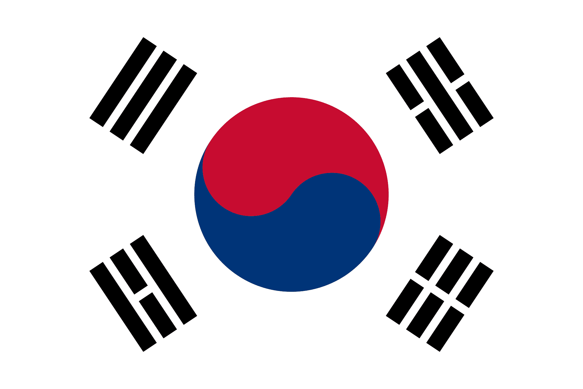 Coreia do Sul - História, características, aspectos políticos e geográficos