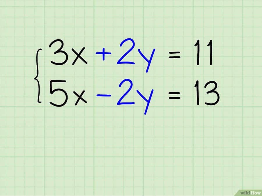 Equação do Primeiro Grau - Classificação, resolução e tipos de equação