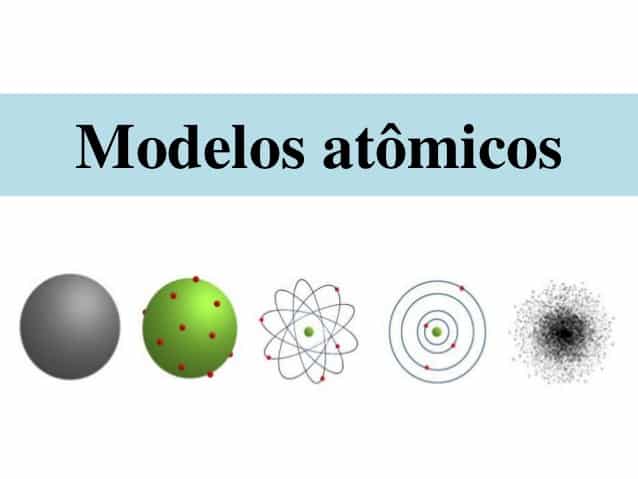 Modelos atômicos - O que é? conceito e como se desenvolveu
