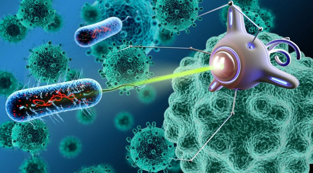 Nanopartículas, o que são? Definição, características e benefícios