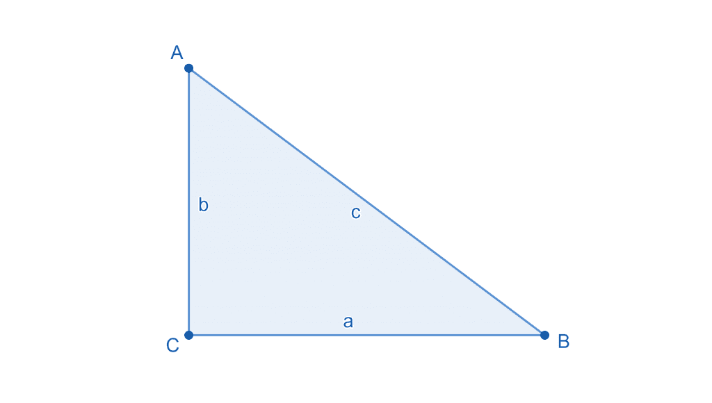 Teorema de Pitágoras, o que é? Definição, características e fórmula