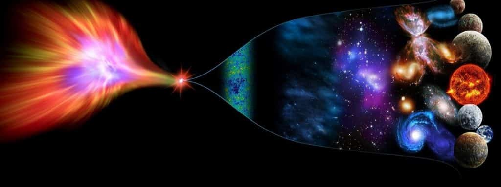 Teoria do Big Bang