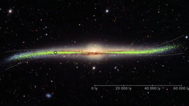 Via Láctea, o que é? Detalhes e Curiosidades