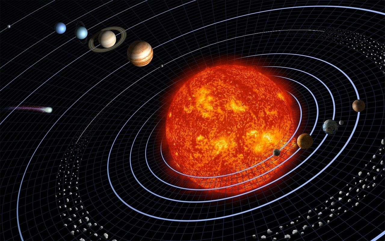 Leis de Kepler, o que são? Conceitos e explicações
