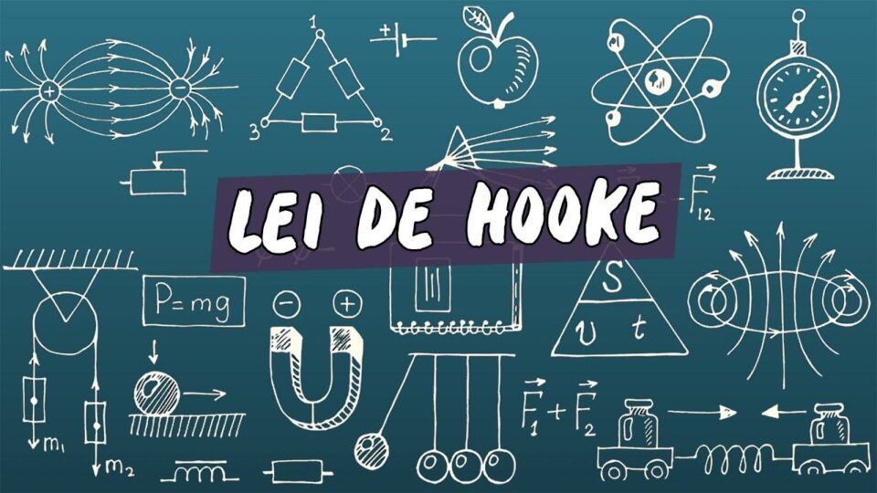 Lei de Hooke: o que é? Qual é a sua importância?