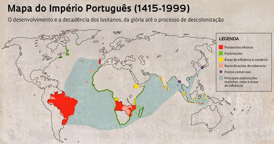 O Império Português, o que foi? Contexto histórico e colonizações