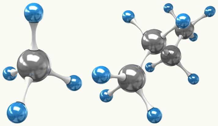 Moléculas polares - O que são, características e processo de polarização