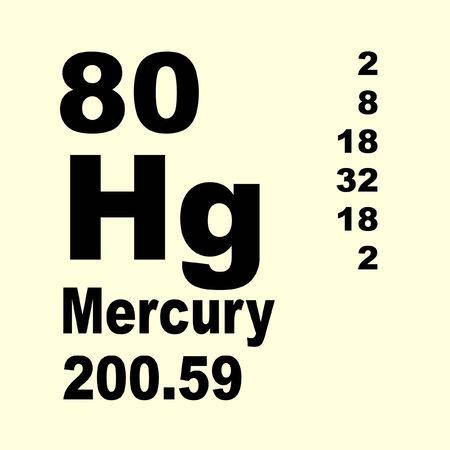 Mercúrio, o que é? Descoberta, propriedades e aplicações
