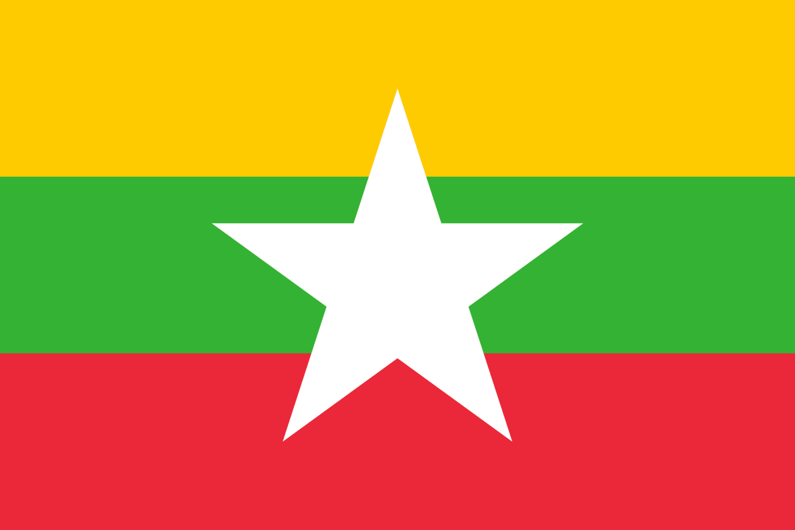 Mianmar – História, aspectos geográficos, política e curiosidades