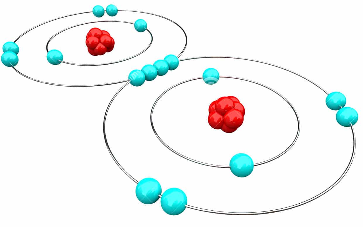 Forças Intermoleculares